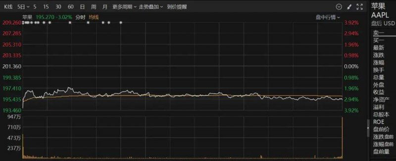 ava爱华外汇平台怎么样“体育+”赋能，让山城产业“跑”出新活力